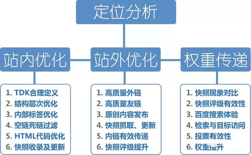 http://m.bj-sl.com.cn/storage/uploads/20181010/e7b29d0328c5faefb6649ccf5f9ce992.png