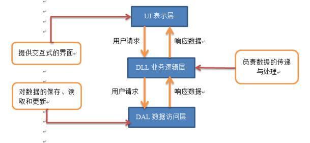 http://m.bj-sl.com.cn/storage/uploads/20181016/6cdf5ed0355190062daac1fcfcec0e22.jpg