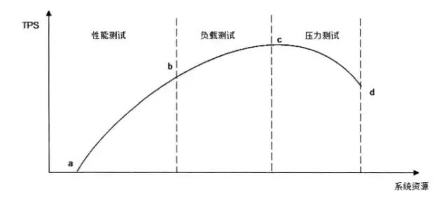 http://m.bj-sl.com.cn/storage/uploads/20181016/7784039e29360f021904105d3cd57077.jpg