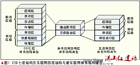 http://m.bj-sl.com.cn/storage/uploads/20181016/bddf90c3166fea5ceca1071fc11a5d72.gif