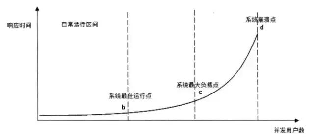 http://m.bj-sl.com.cn/storage/uploads/20181016/dfad73672429fe8699c9975e30eca291.jpg