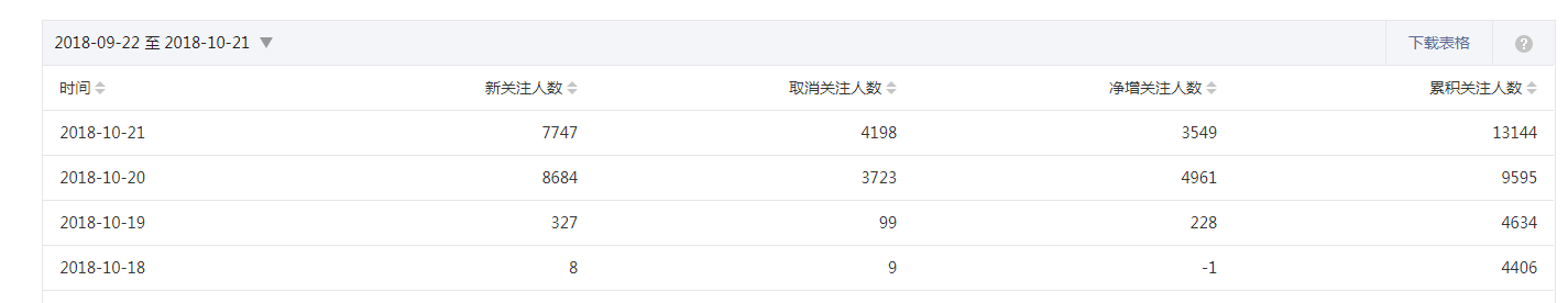 http://m.bj-sl.com.cn/storage/uploads/20181024/2612a7d33ad5326419d4f1d64196a332.png
