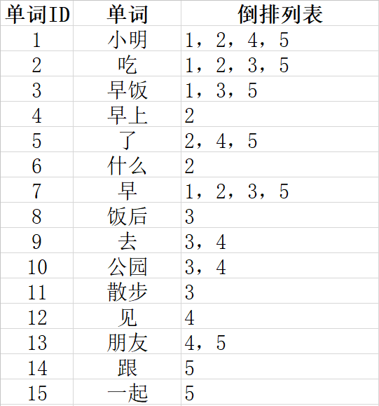 http://m.bj-sl.com.cn/storage/uploads/20181030/e57f6e1c8244c2aa06bc19d0daf997c3.png