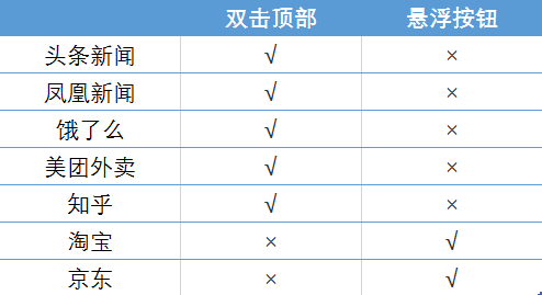 http://m.bj-sl.com.cn/storage/uploads/20181103/aca0e19e7b3b2453e27f4be0cfae7da7.png