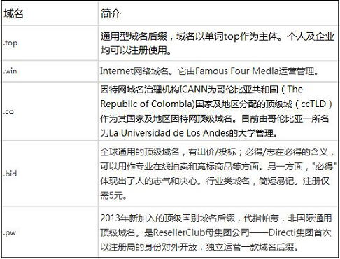 http://m.bj-sl.com.cn/storage/uploads/20181105/bfe0614f813aeb5fc64f147ac1386b4d.png