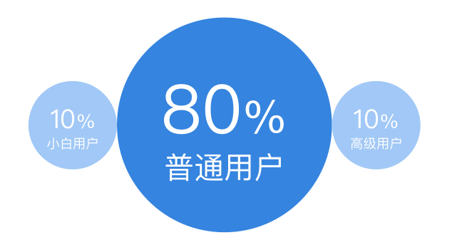 http://m.bj-sl.com.cn/storage/uploads/20181119/dc95f0515c90d4e66fc5f6354bcc8536.png