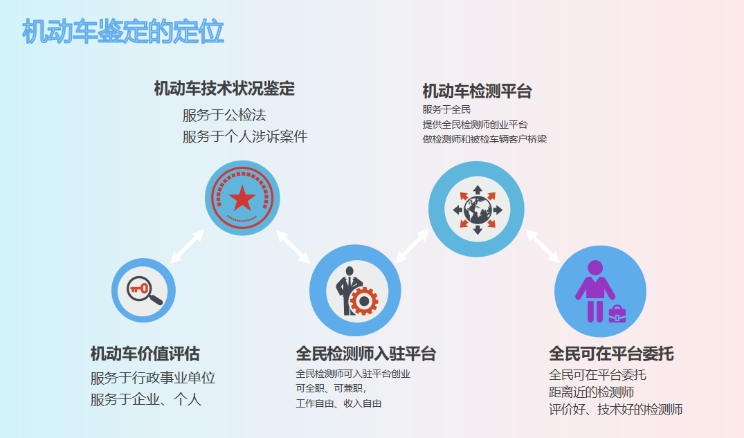 http://m.bj-sl.com.cn/storage/uploads/20220621/d2dfef52d1418b14e02908ee119a3786.png